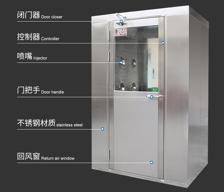 不銹鋼三人三吹風淋室