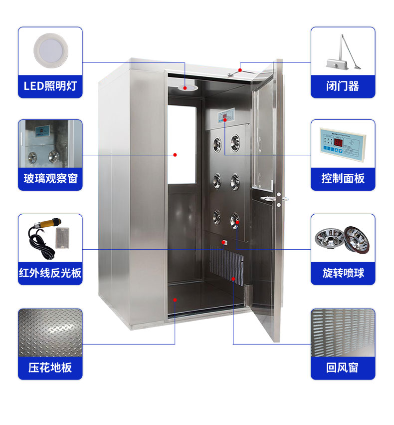 不銹鋼多人多吹風(fēng)淋室