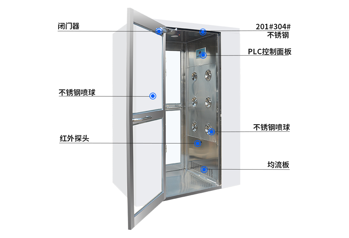 冷板三人三吹風(fēng)淋室